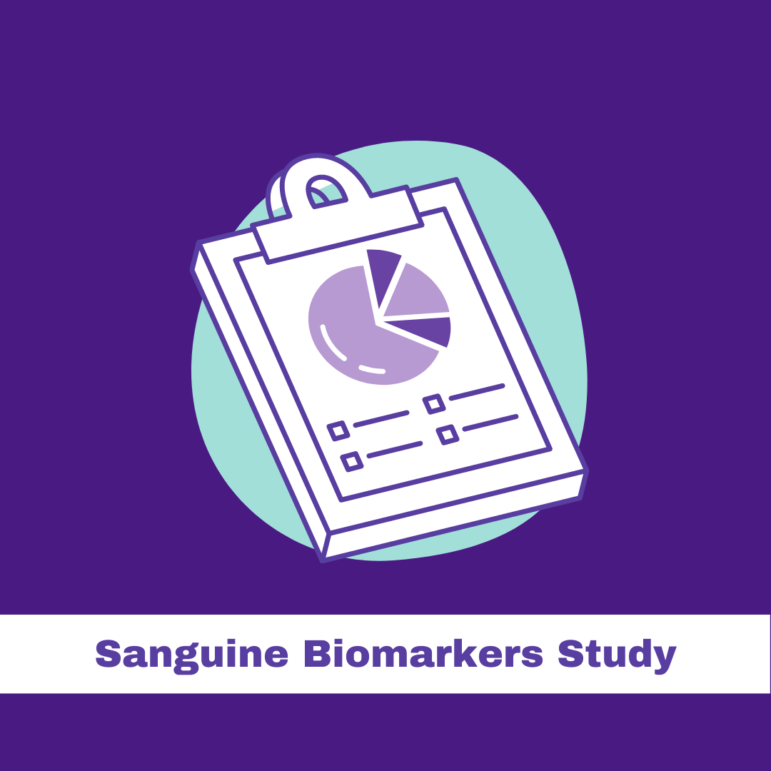 Sanguine Biomarkers Study